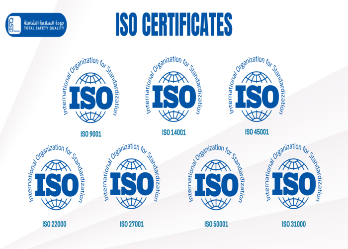 A comprehensive guide to the types of ISO certificates and the benefits of obtaining ISO certification